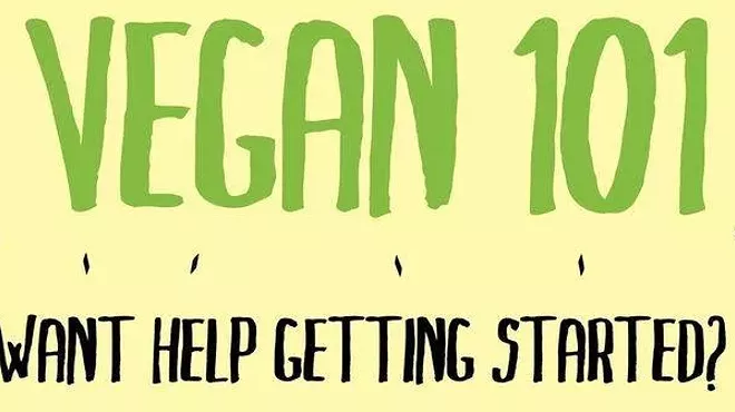 Image: Vegan 101: Help, I've Gone Vegan!