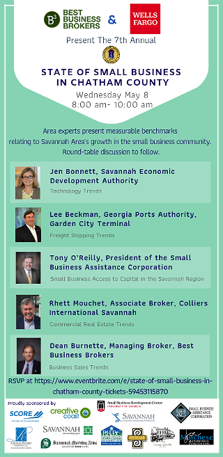 Image: State of Small Business