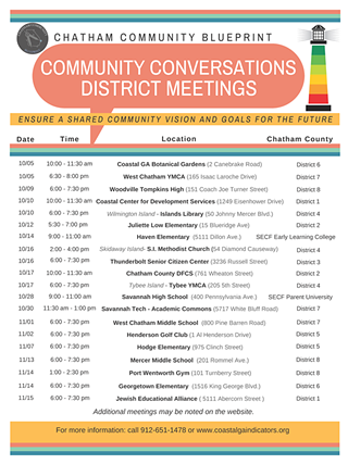 Image: Community Conversations