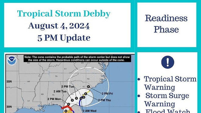 HURRICANE DEBBY UPDATES: City of Savannah to close offices Tuesday