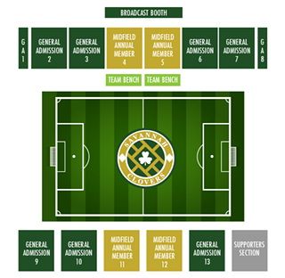 Image: SAVANNAH CLOVERS FC vs. MICHIGAN STARS