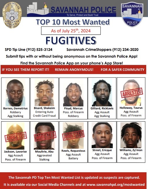 Savannah's Top 10 Most Wanted Fugitives (as of July 25, 2024). Barnes and Williams have since been arrested.